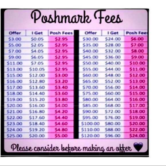 Meet your Posher, Mar - Picture 8 of 8